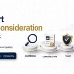 How to Convert High-Consideration Buyers Without Relying on Hard-Sell Tactics